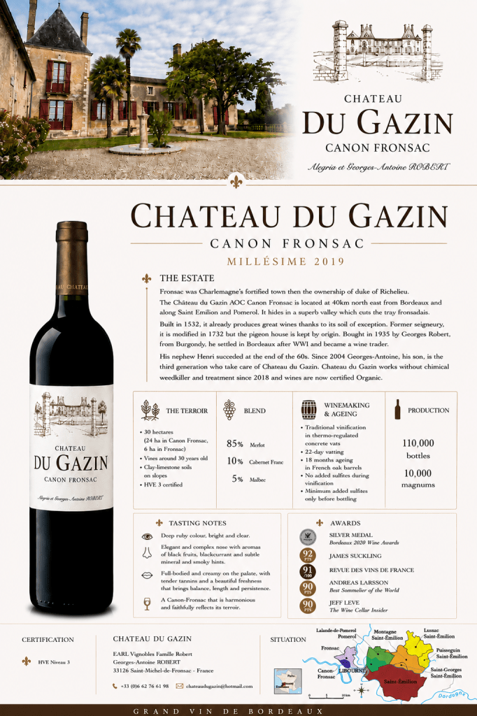 Chateau du Gazin Canon Fronsac